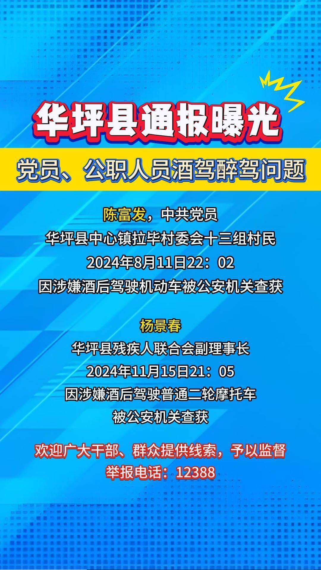 华坪县纪委监委通报曝光党员,公职人员酒驾醉驾问题(三十)