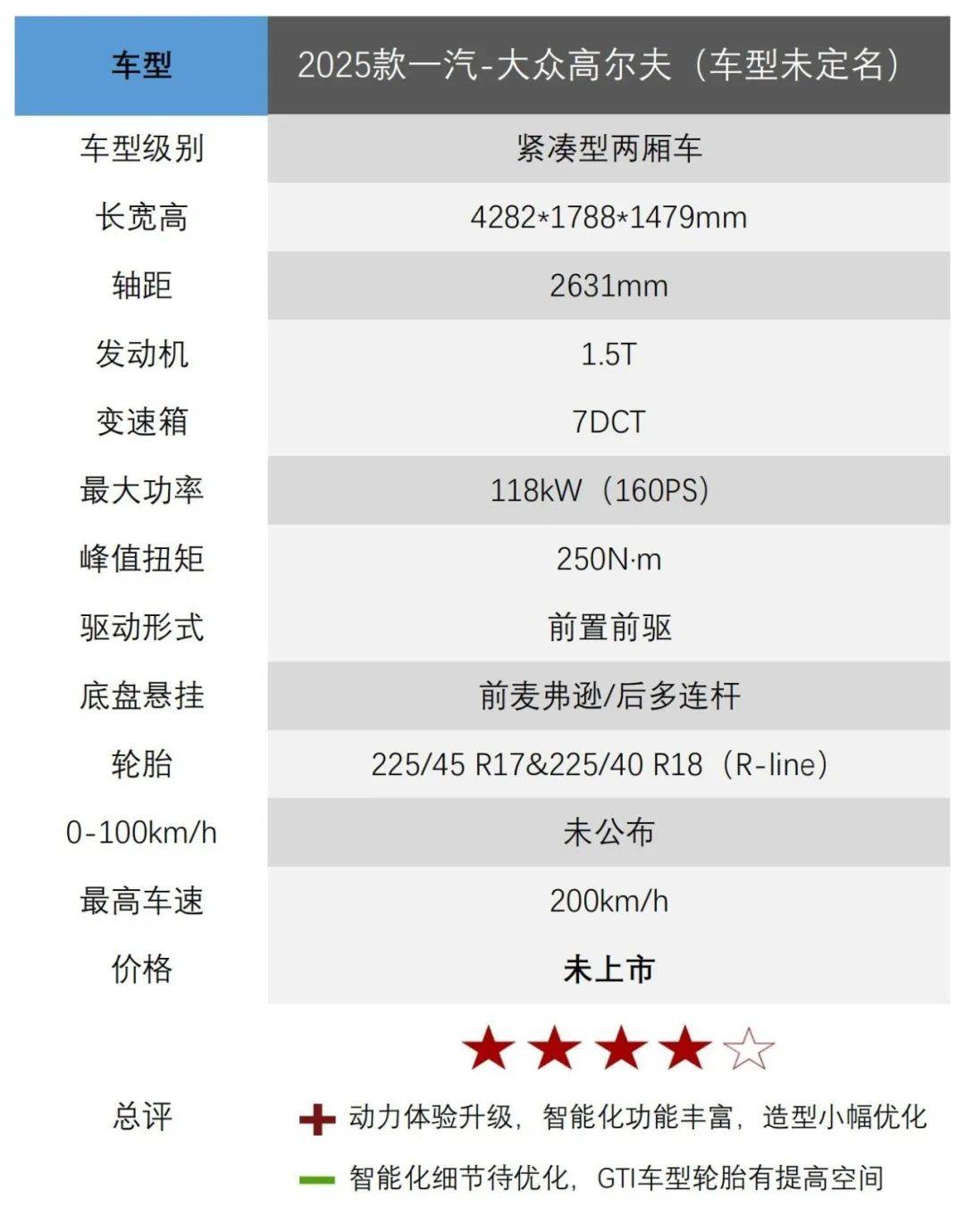 高尔夫7保养周期表1.4t图片