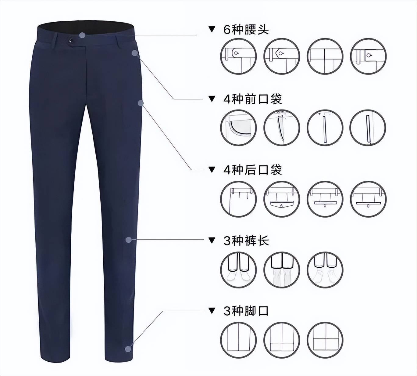 "老钱风"想要穿出高级感,那西裤要选得好