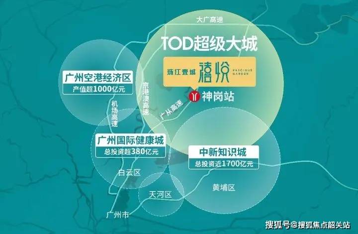 珠江壹城·禧悦花园(售楼处)首页网站- 珠江壹城·禧悦花园- 珠江壹城·禧悦花园欢迎您-珠江壹城·禧悦花园楼盘详情/价格/户型_配套_从化_电话
