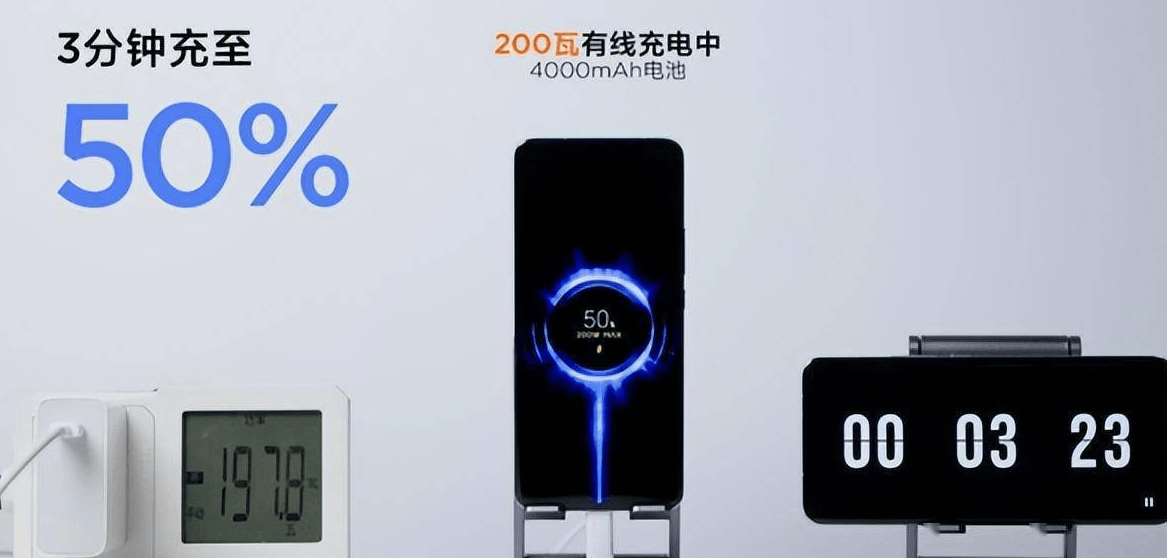 哪个牌子充电宝好用？汇总2024年性价比高十大充电宝排行榜！