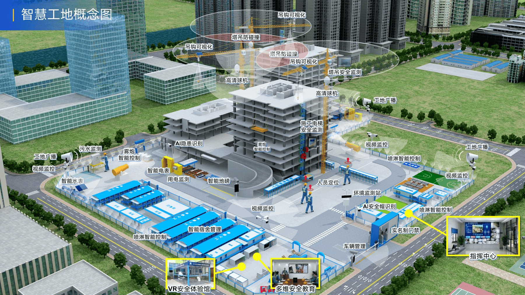 智慧工地是建筑行业转型升级的关键密码?