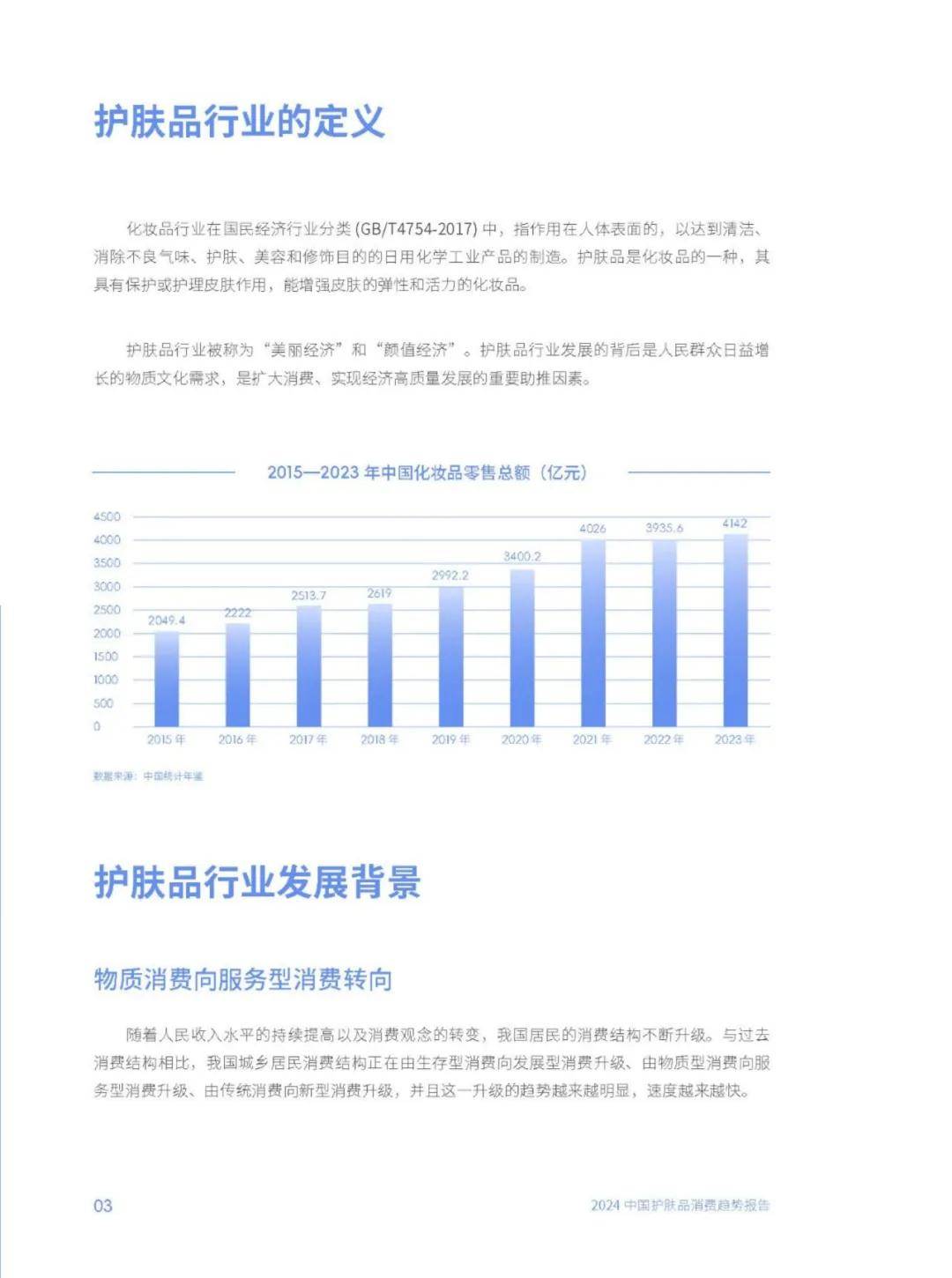 2024年中国护肤品消费人群分析报告，中国护肤品行业研究报告下载