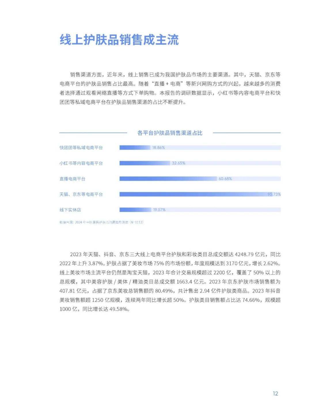 2024年中国护肤品消费人群分析报告，中国护肤品行业研究报告下载