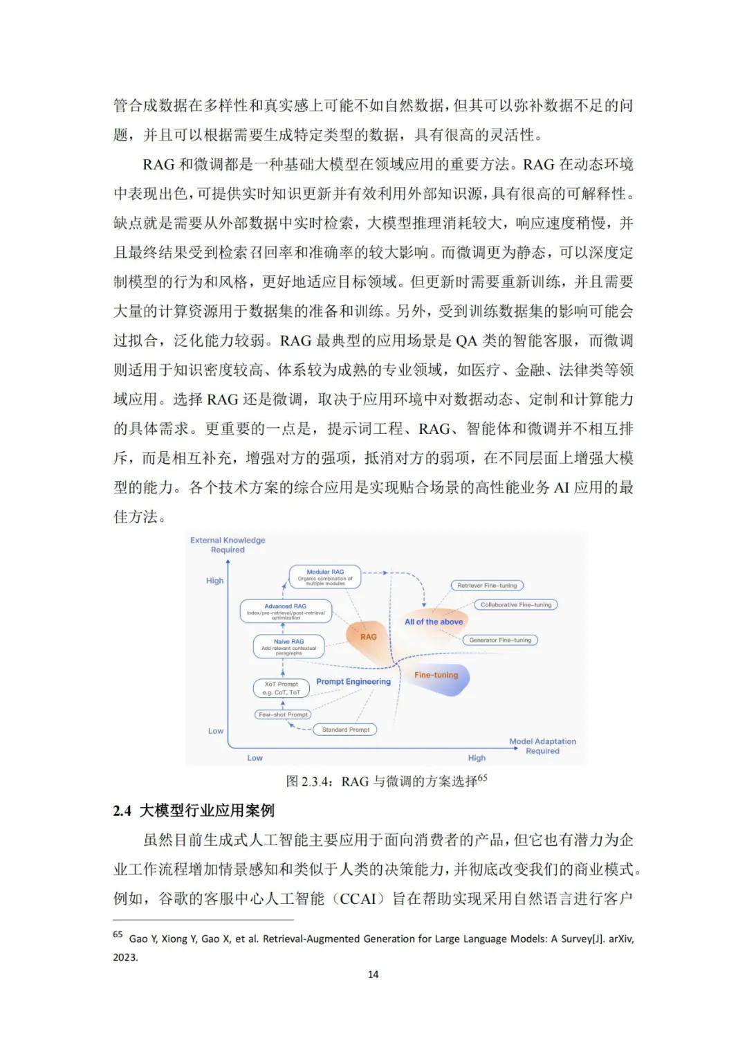 2024图书馆大模型行业发展趋势，图书馆领域创新应用需求调研报告