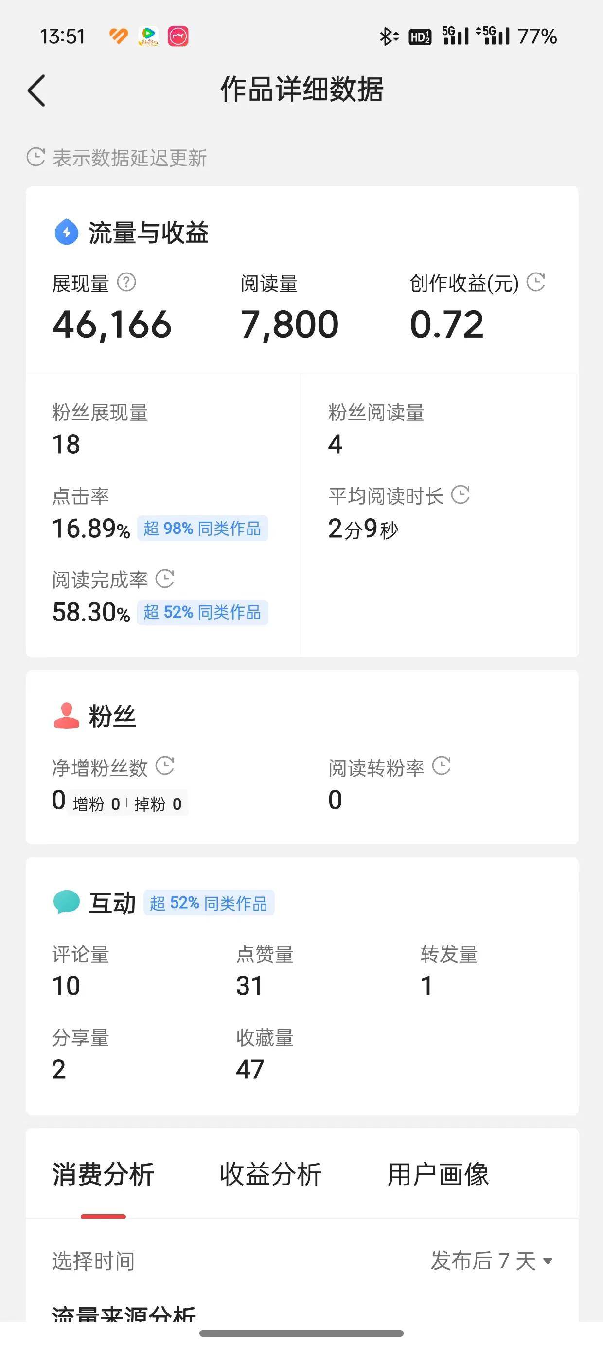 今日头条创造者中心提现到哪了呢(今日头条创造者中心提现到哪了呢怎么弄)