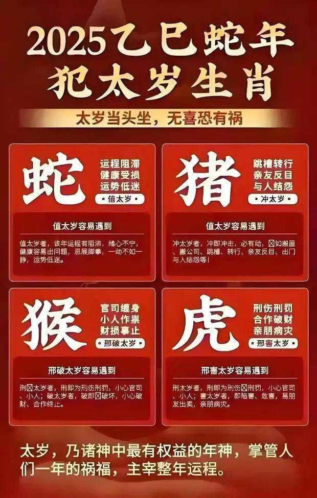 1995年生肖运势如何(1995年生肖猪的运势)