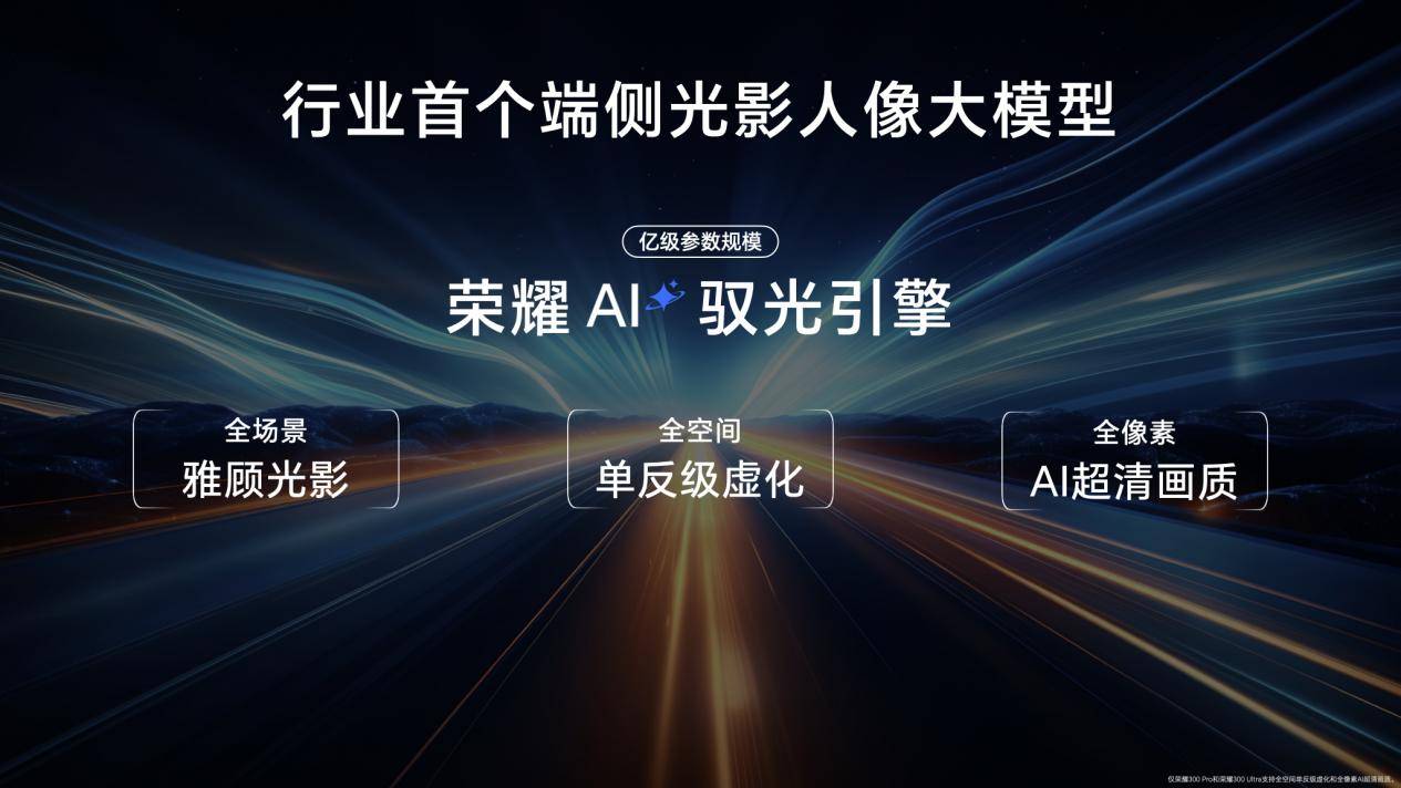 荣耀300系列重磅发布 里程碑之作引领档位越级进化-最极客