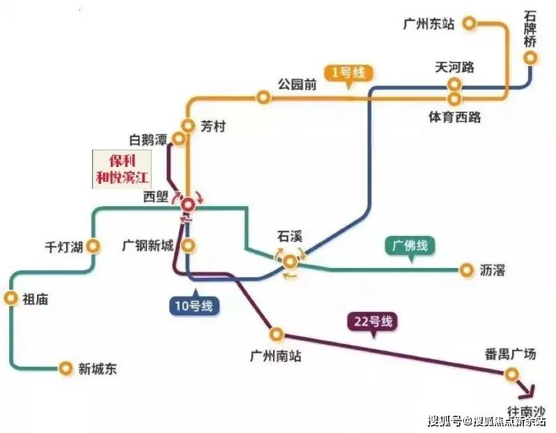 碧沙岗地铁图片