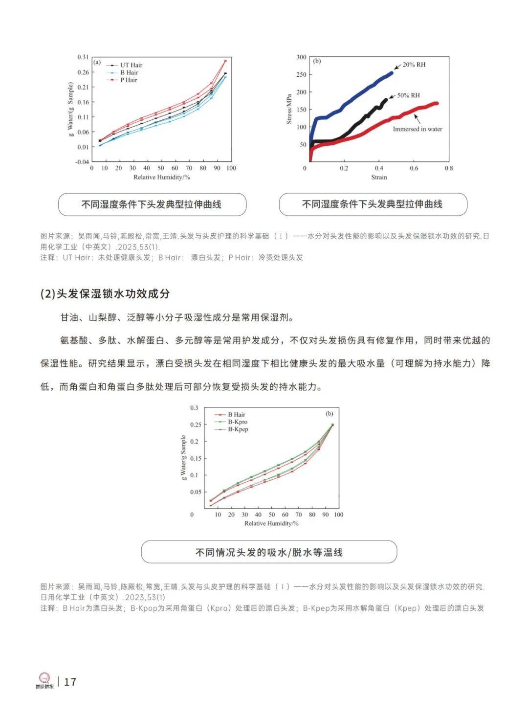 青眼情报：2024中国洗发护发市场现状分析报告，科学洗发护发指南