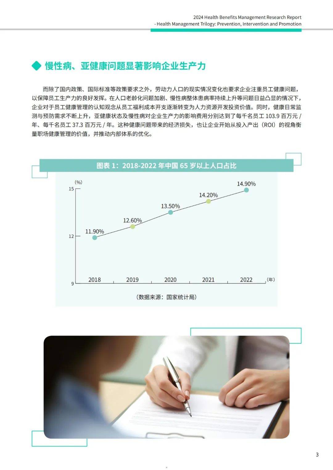 2024健康福利管理研究内容有哪些方面？健康福利管理行业研究报告