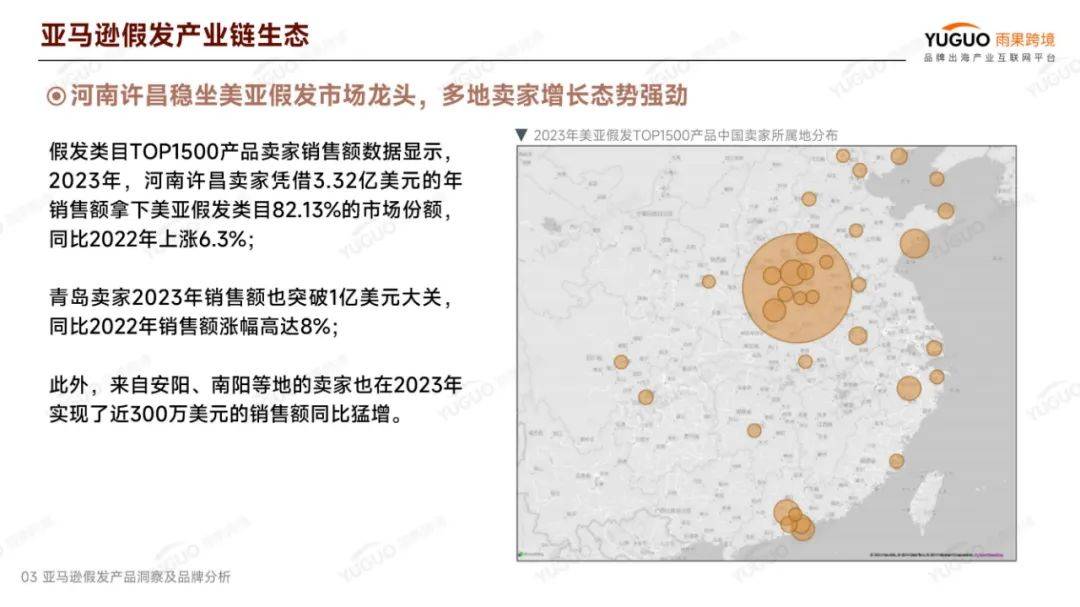 雨果跨境：2024年假发行业外贸现在怎么样？假发出口行业分析报告