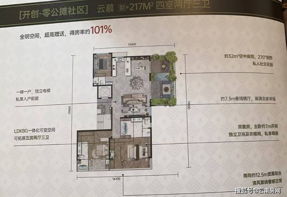 昆明首个第四代住宅户型曝光，设计还是保守了_搜狐网