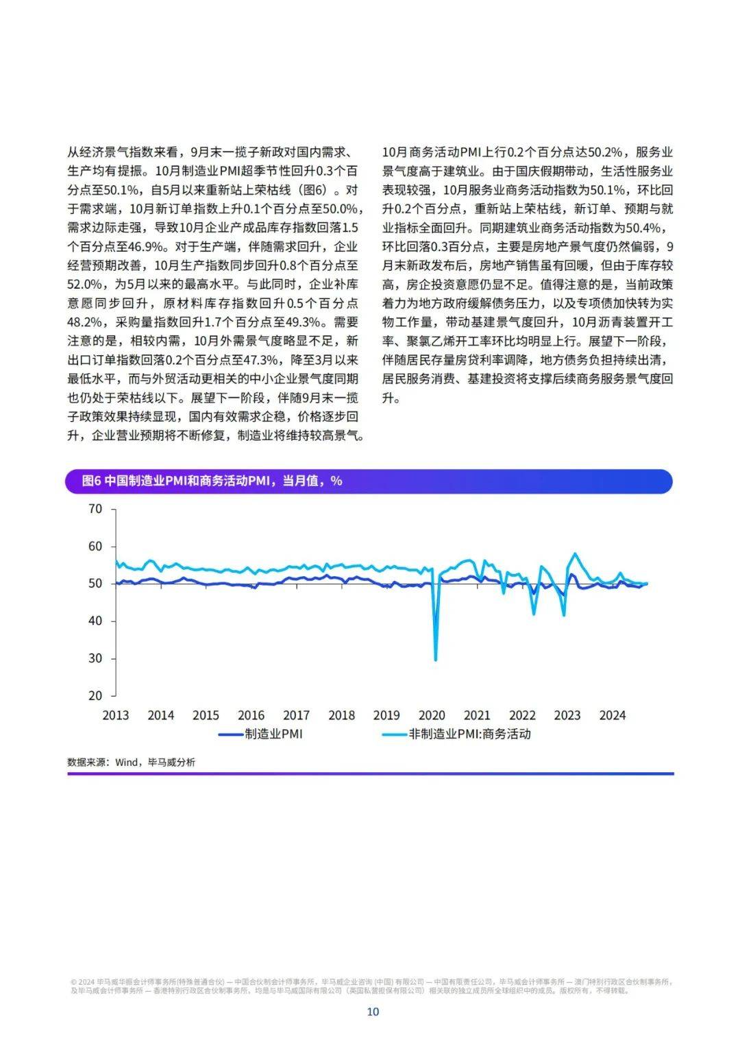 毕马威：2024年中国经济现状及未来走势，第四季度释放向上增长信号