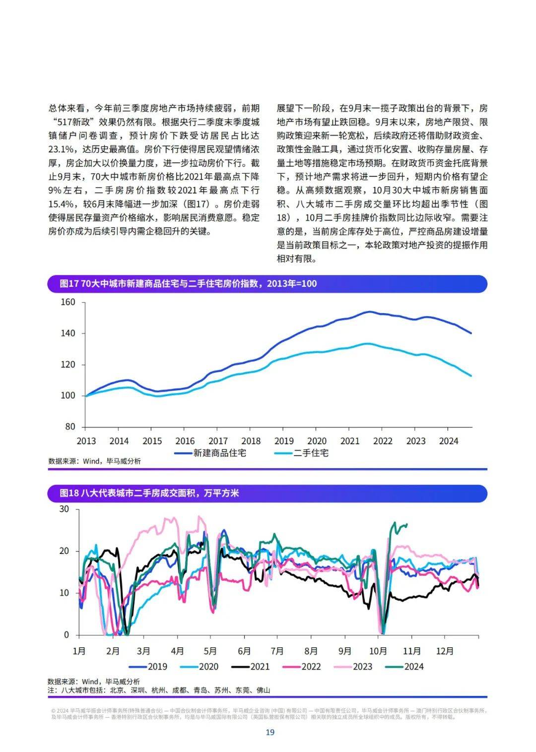 毕马威：2024年中国经济现状及未来走势，第四季度释放向上增长信号