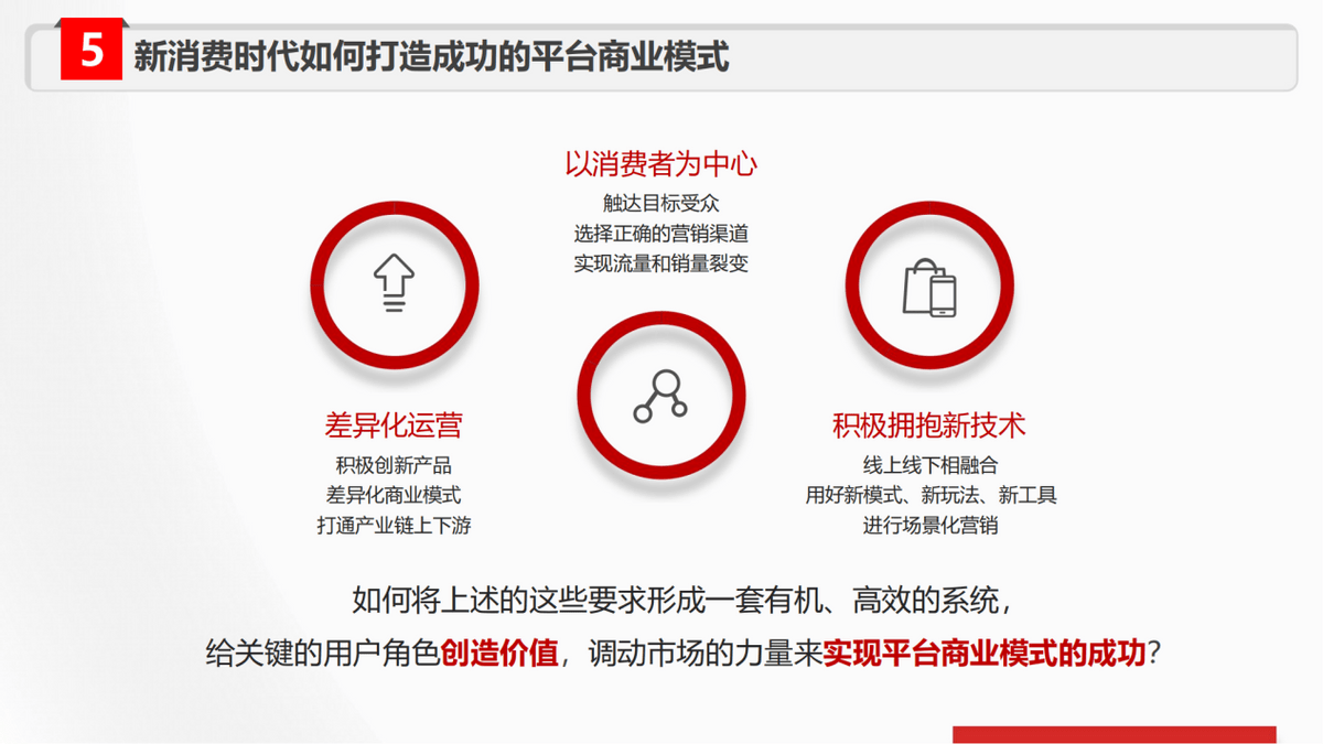 私域最好的平台_私域平台运营分为几个步骤