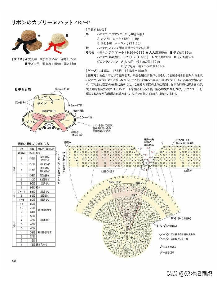 男童帽子的钩法全过程图片