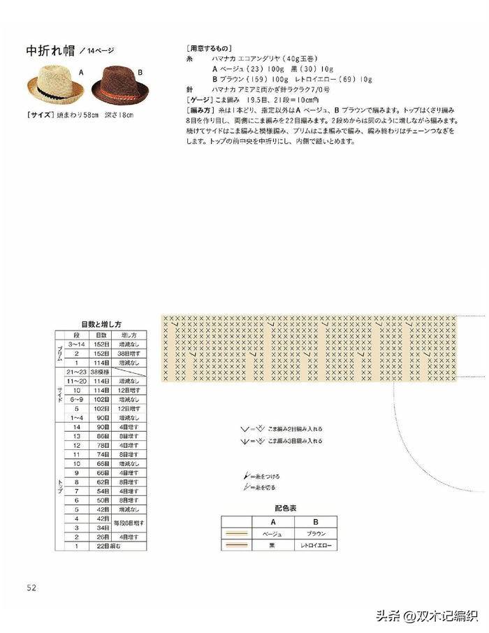 夏日清凉亲子款钩针棉草遮阳帽3组