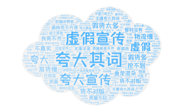 领夹麦克风十大品牌，2024口碑最好的领夹麦克风品牌推荐