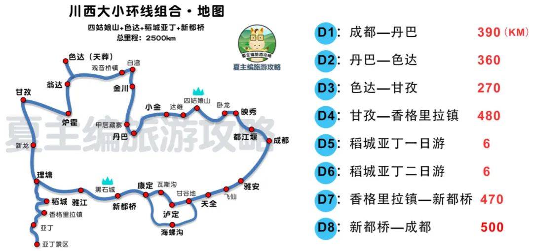 探秘稻城亚丁:四条绝美自驾线路,带你领略人间仙境