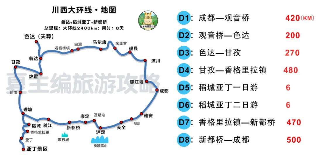 探秘稻城亚丁:四条绝美自驾线路,带你领略人间仙境