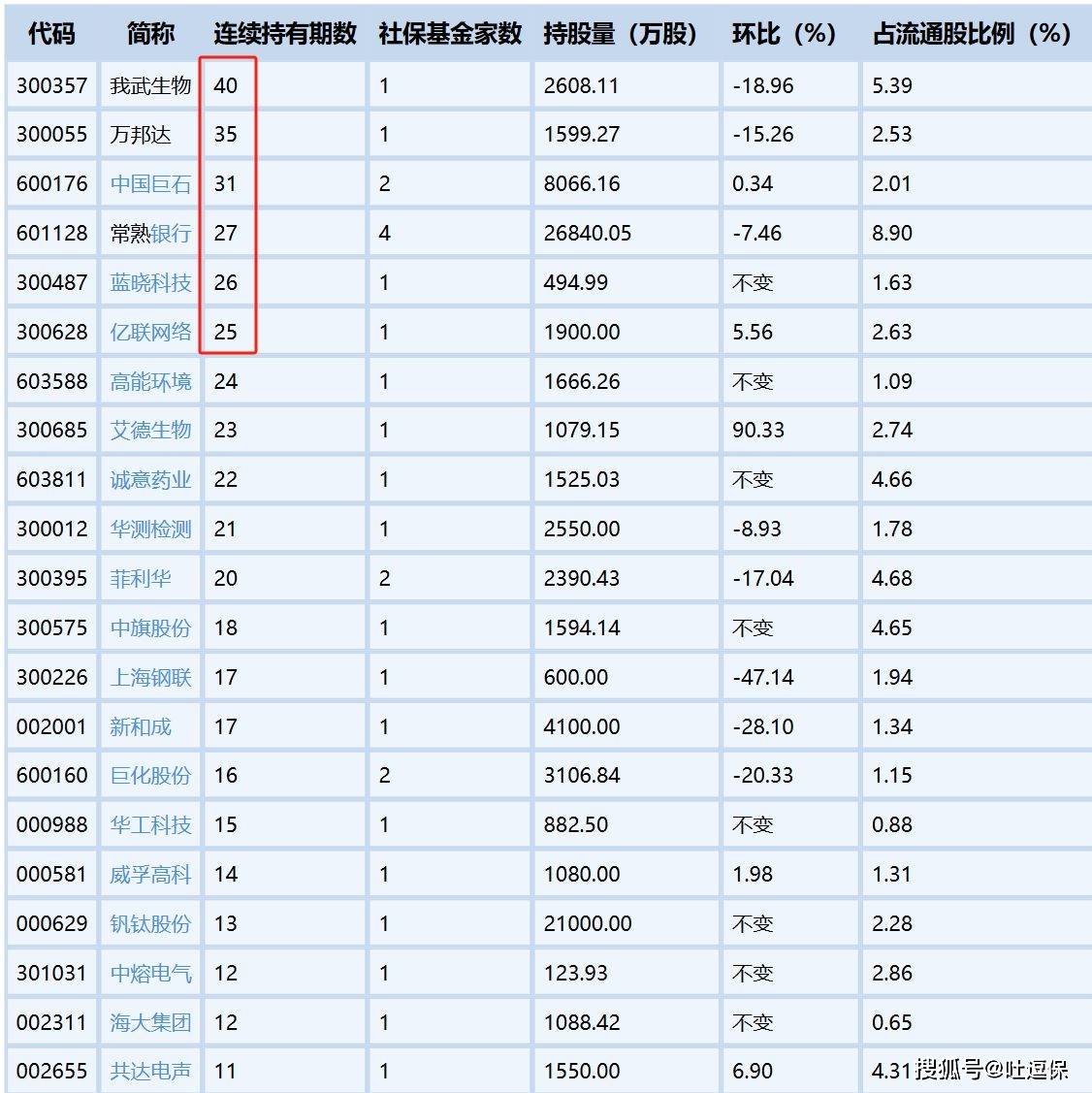 基金挣钱（基金挣钱的原理）《基金挣钱的原理是什么》