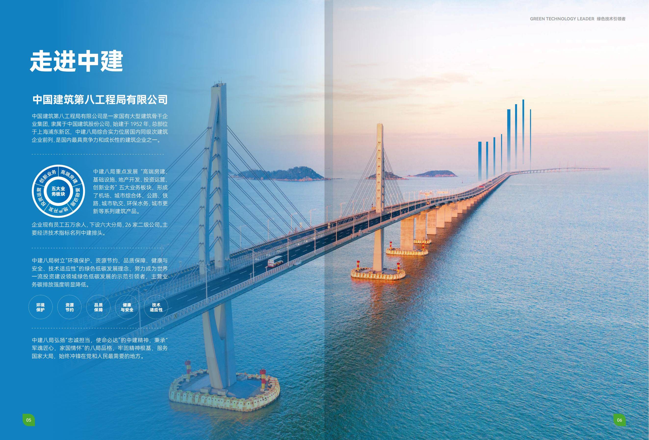 中汇设计:中国建筑品牌宣传册设计