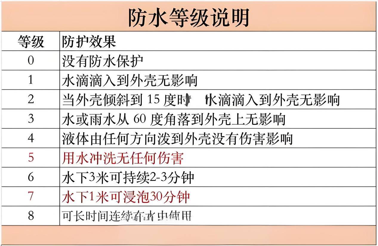 骨传导蓝牙耳机哪个品牌值得入手?盘点2025年5款热销型号推荐。