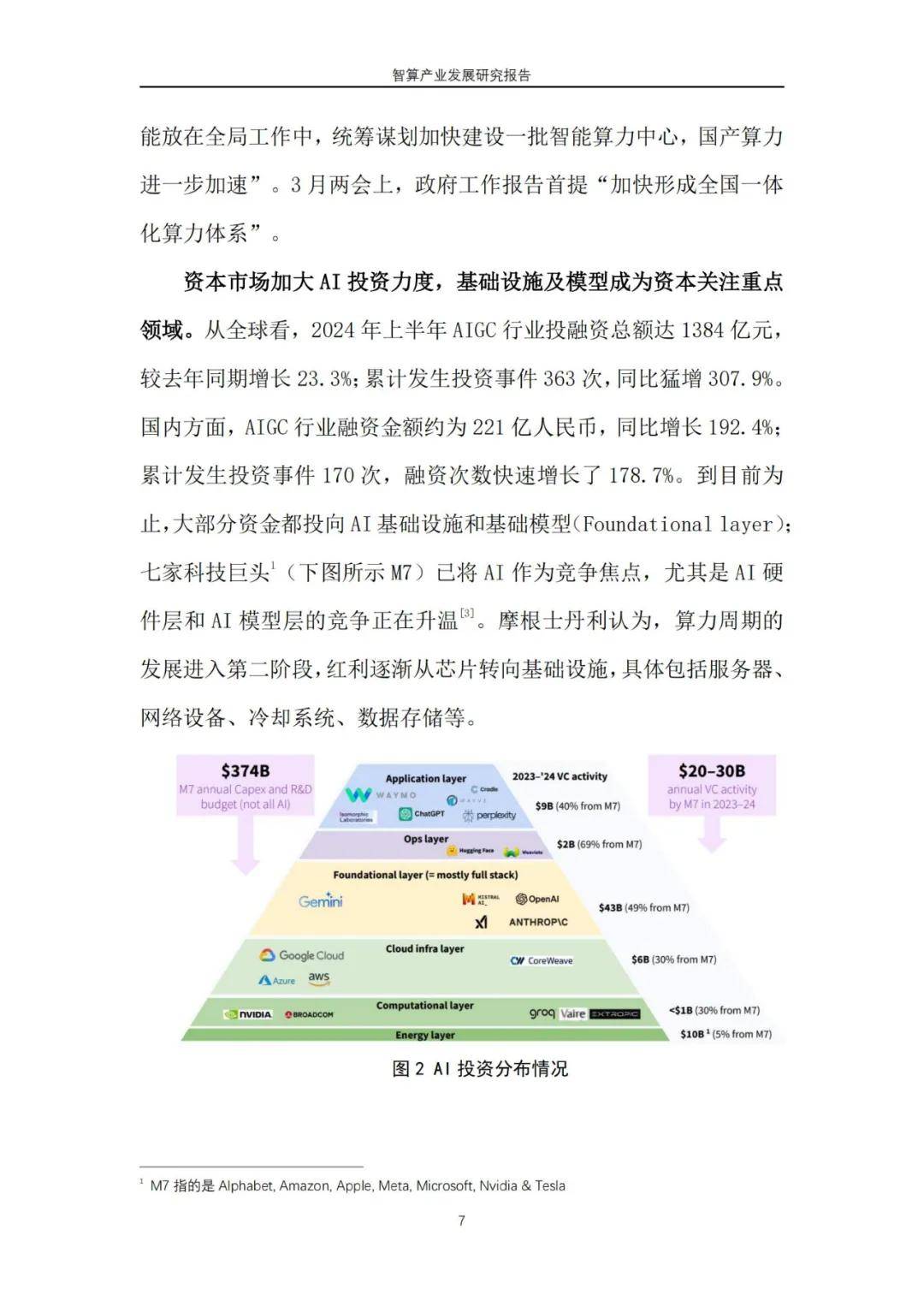 2024年智算产业发展研究报告（7大趋势预判）