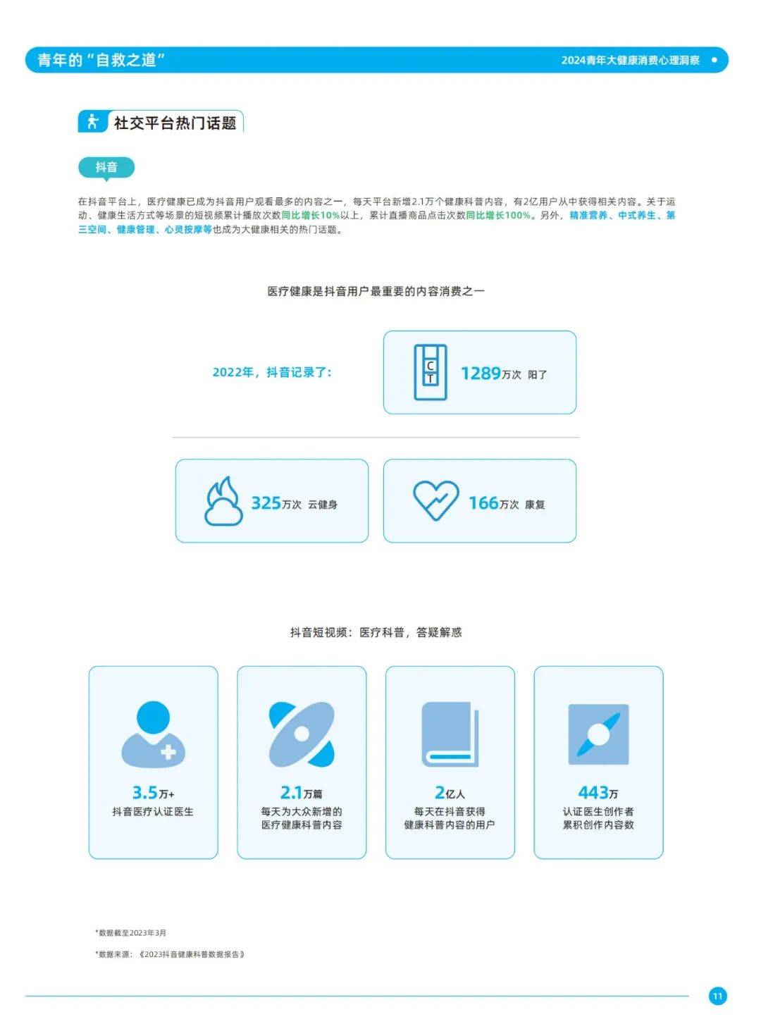 2024年健康产业消费趋势研究报告（消费心理洞察）