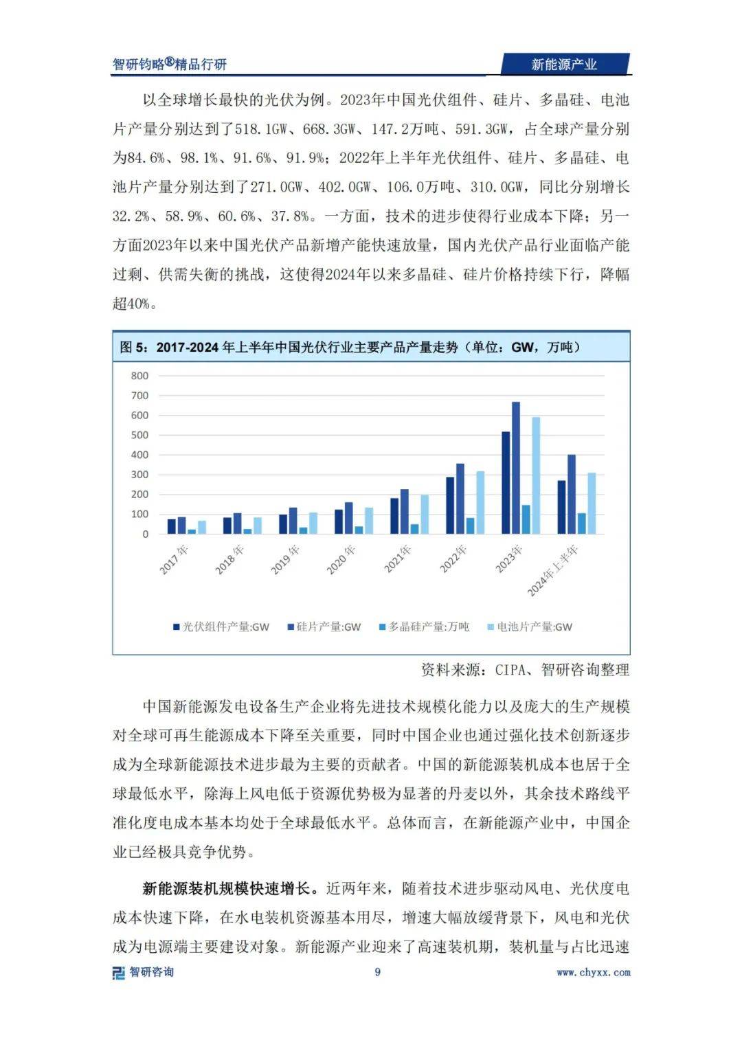 2024年新能源产业发展前景和趋势（光伏、风电占主导）