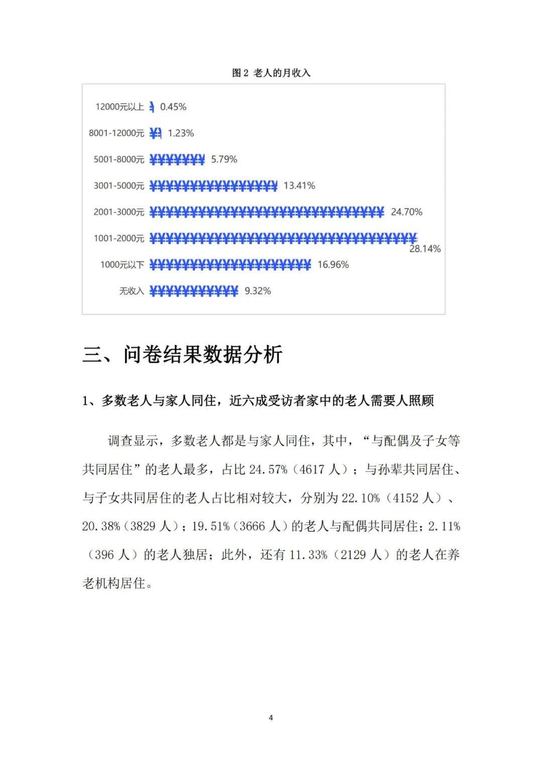 2024年居民养老现状消费情况分析，居民养老方式变化趋势及原因