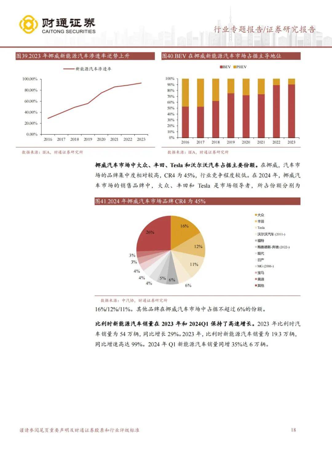 财通证券：2024年欧洲汽车市场规模有多大？新能源汽车销量持续增长