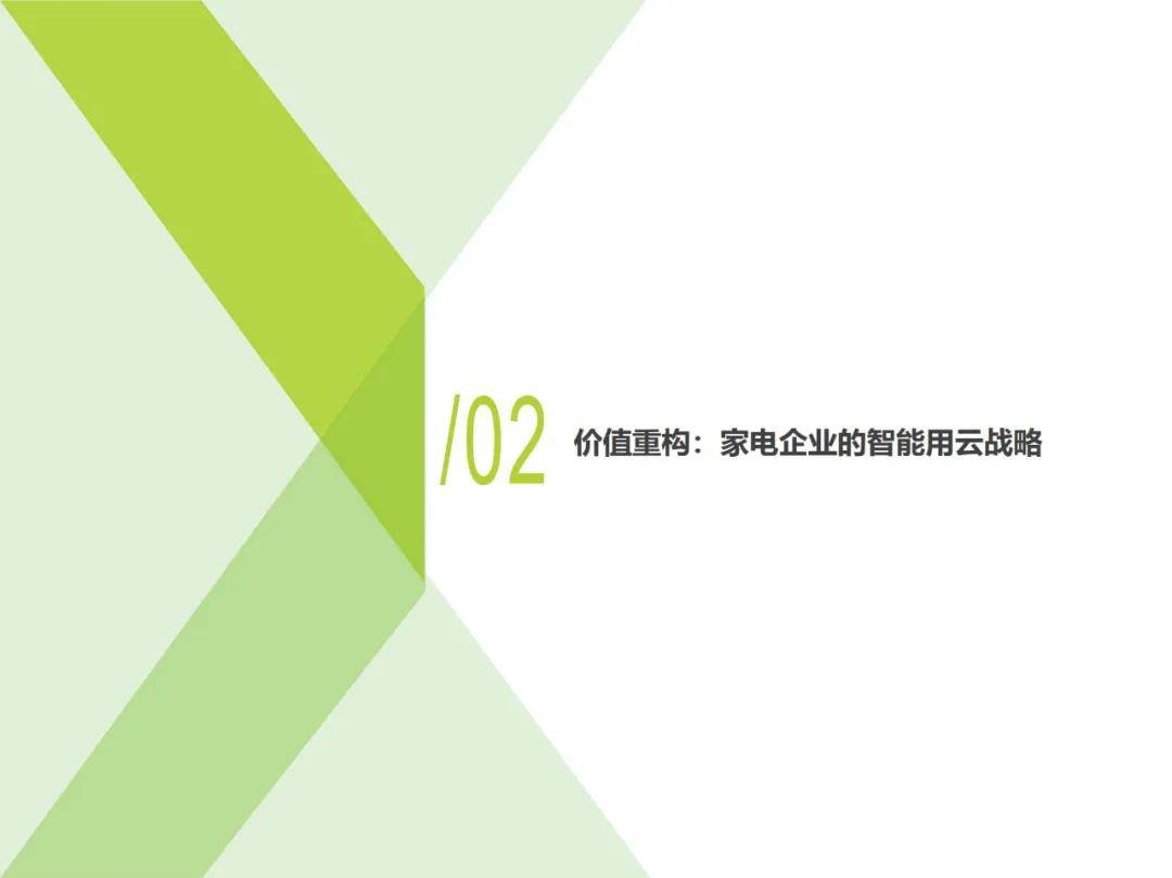 艾瑞咨询：2024年中国家电行业智能化发展现状，家电行业云应用研究