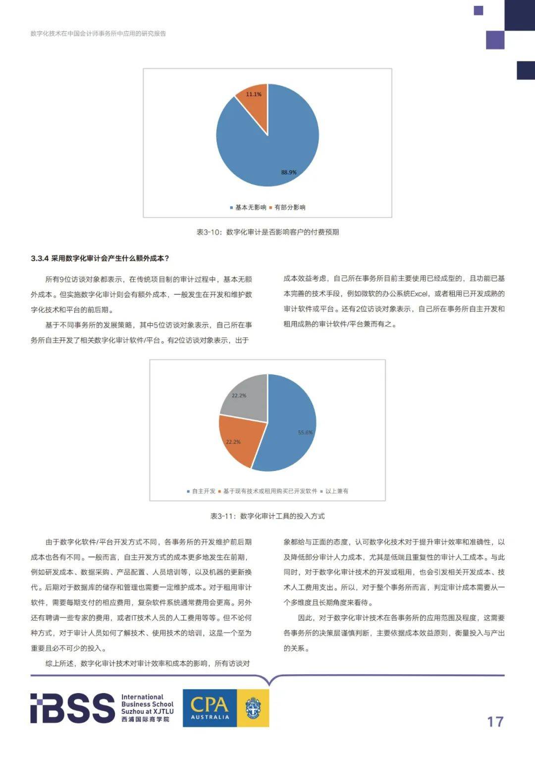 2024年数字化技术在中国会计师事务所的应用，审计的数字化趋势