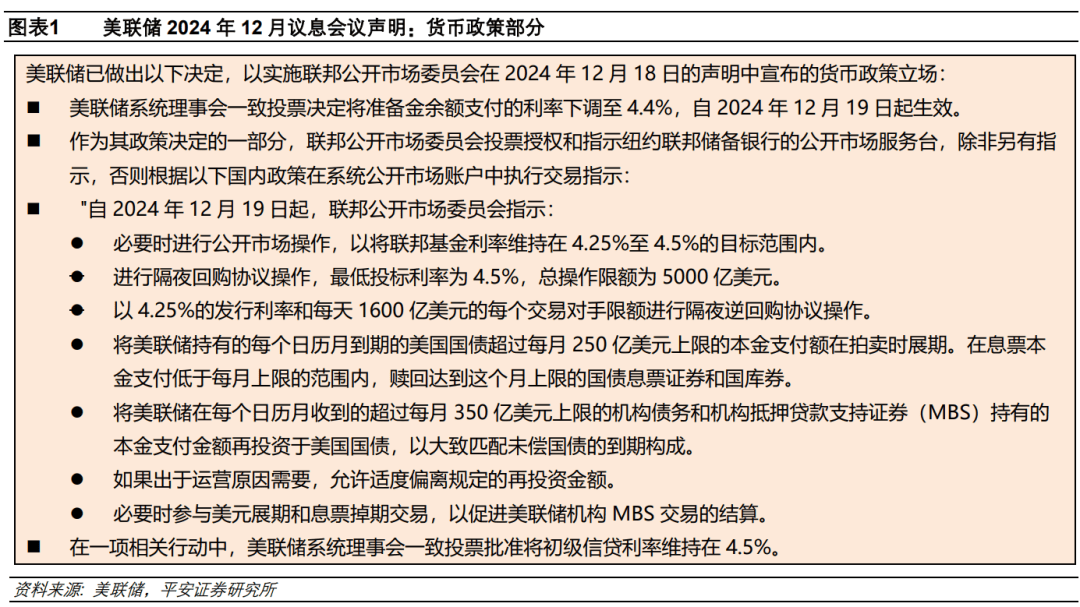 美联储降息25个基点（全文+解读）