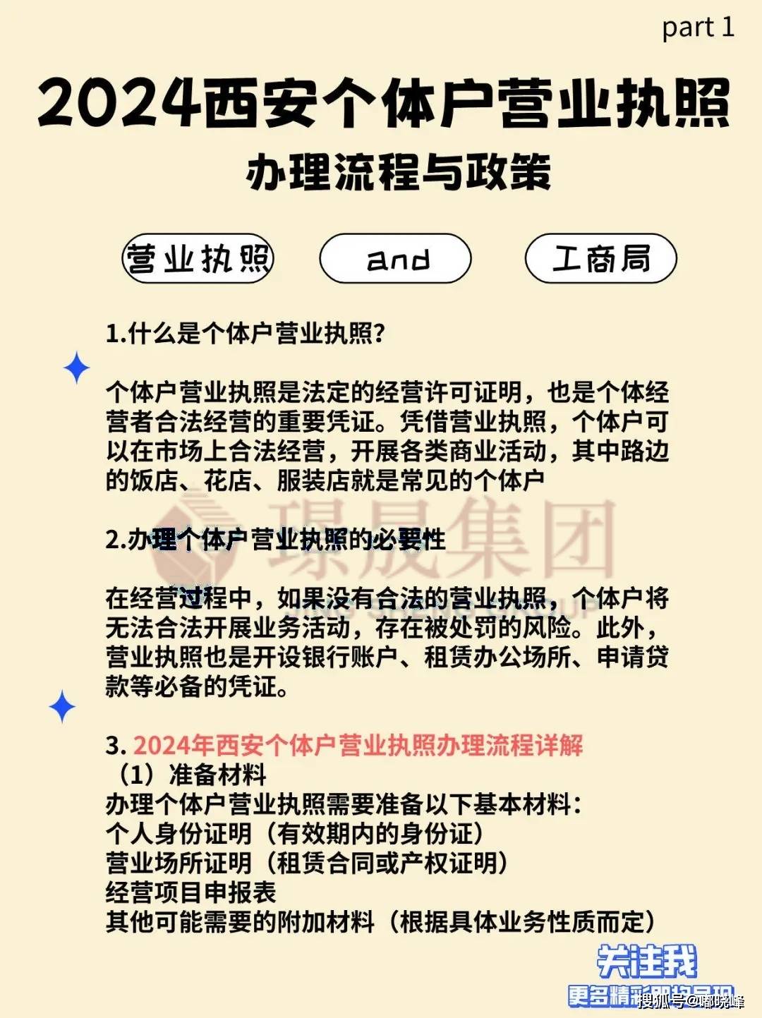 2024西安个体工商户营业执照办理流程和政策_搜狐网