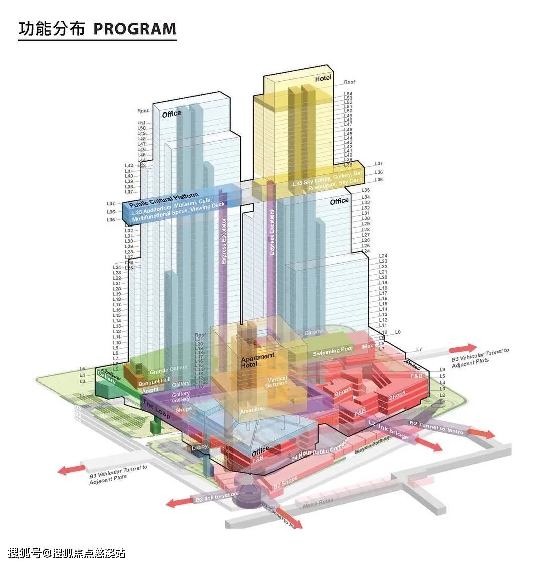 2024深圳前海自贸时代中心(前海自贸时代中心)首页网站-前海自贸时代中心欢迎您-前海自贸时代中心楼盘详情_建筑_项目_塔楼