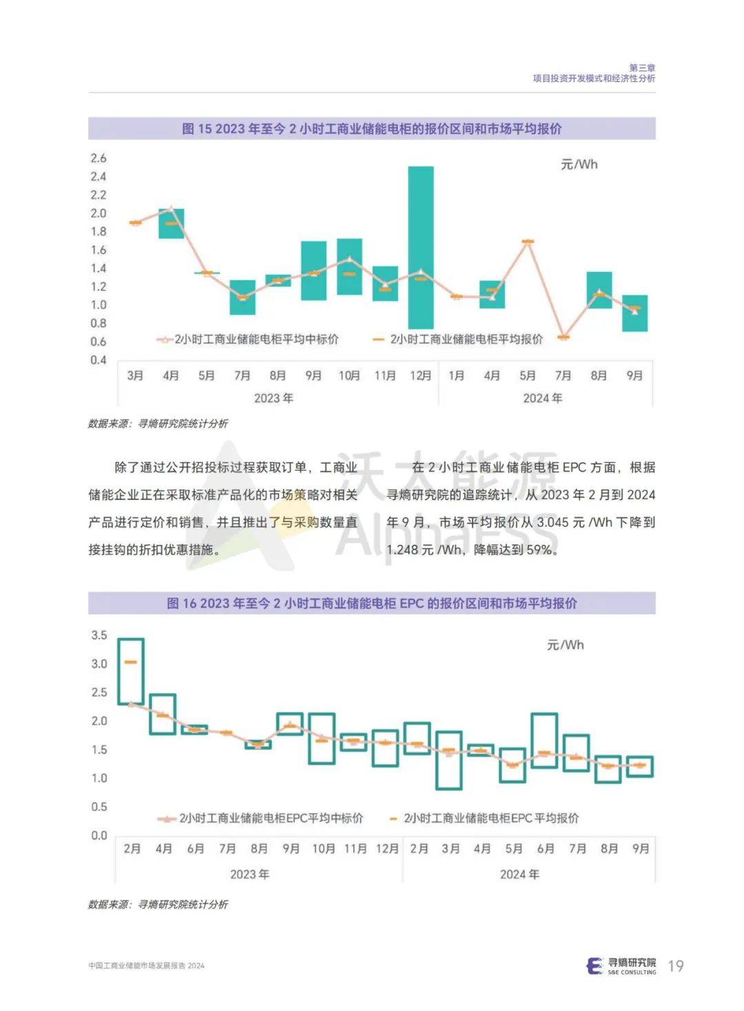 寻熵研究院：2024年工商业储能市场规模预测，技术发展趋势分析-报告智库