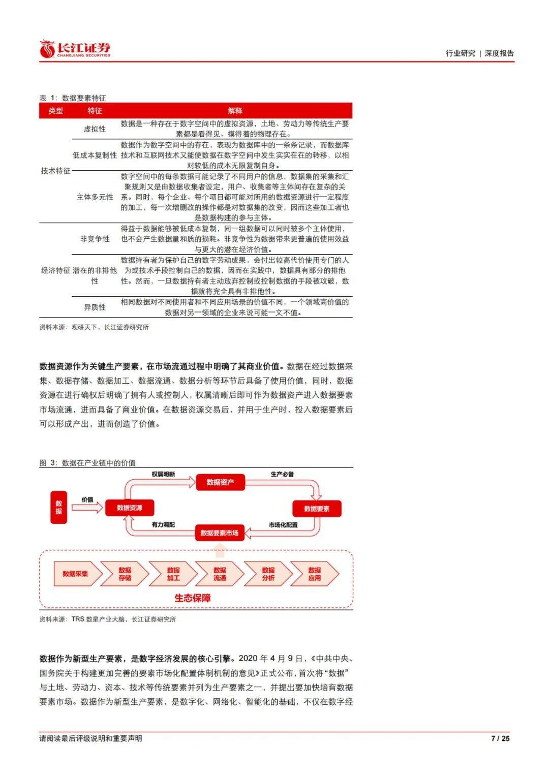 长江证券：2024年服务行业数据要素有哪些？服务行业数据要素分析