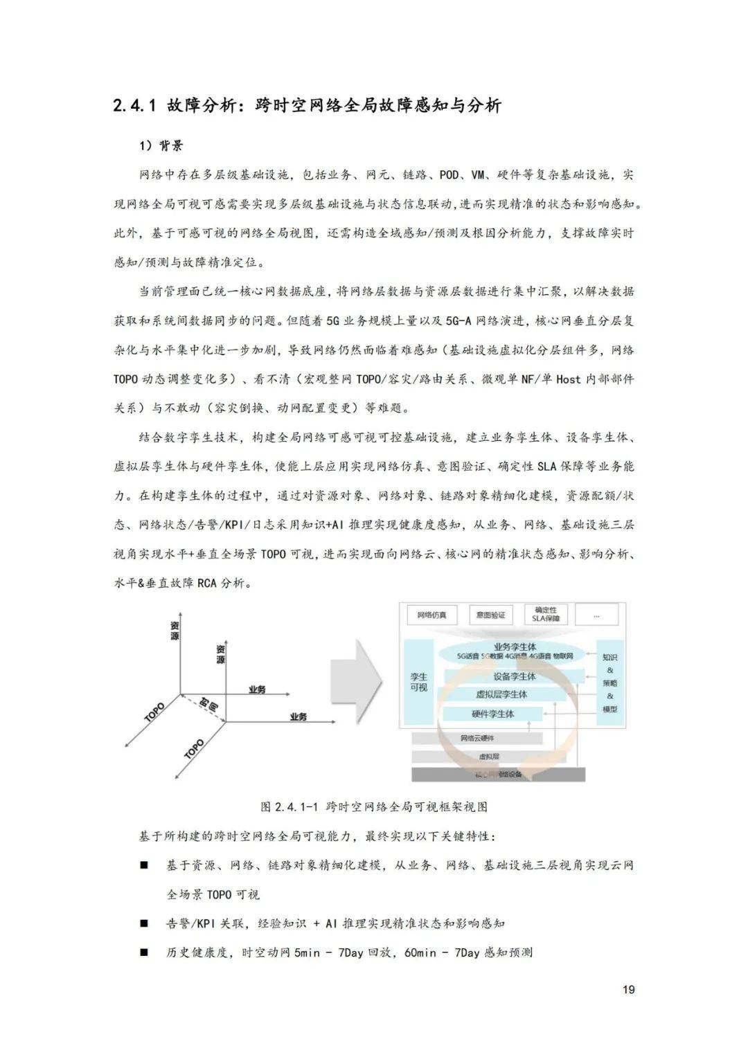 2024年数字孪生网络实践报告，数字孪生网络实践与启示研究白皮书