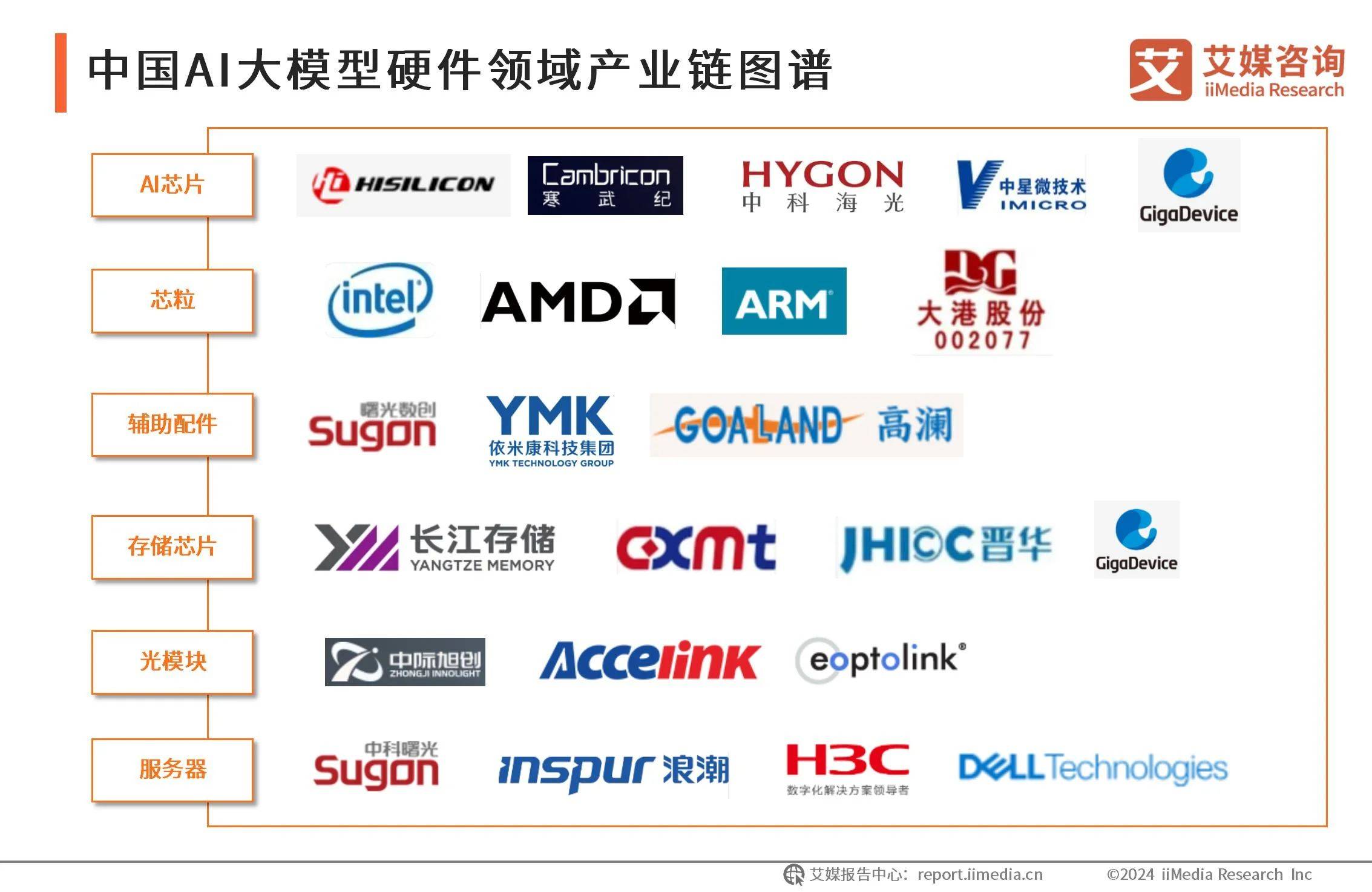 新华深读丨2026年中国AI发展趋势前瞻