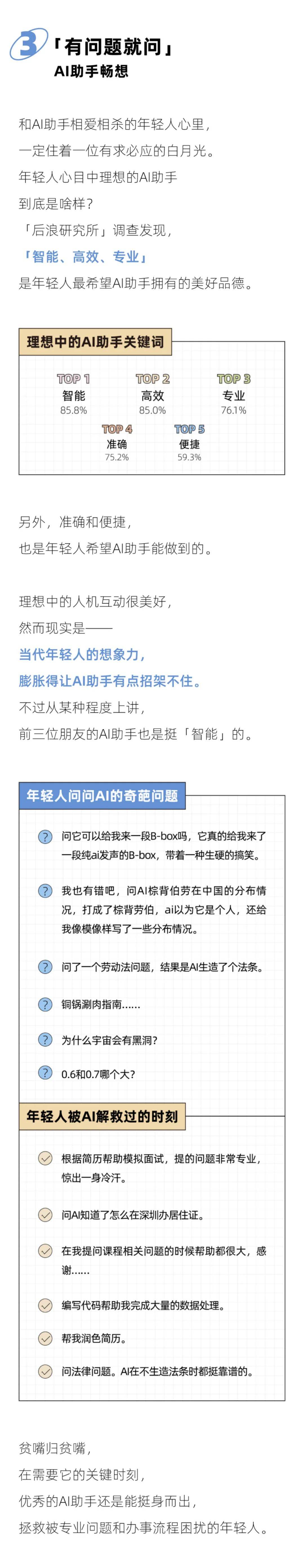 后浪研究所：2024年轻人有问题就问AI助手报告，AI助手调教手册