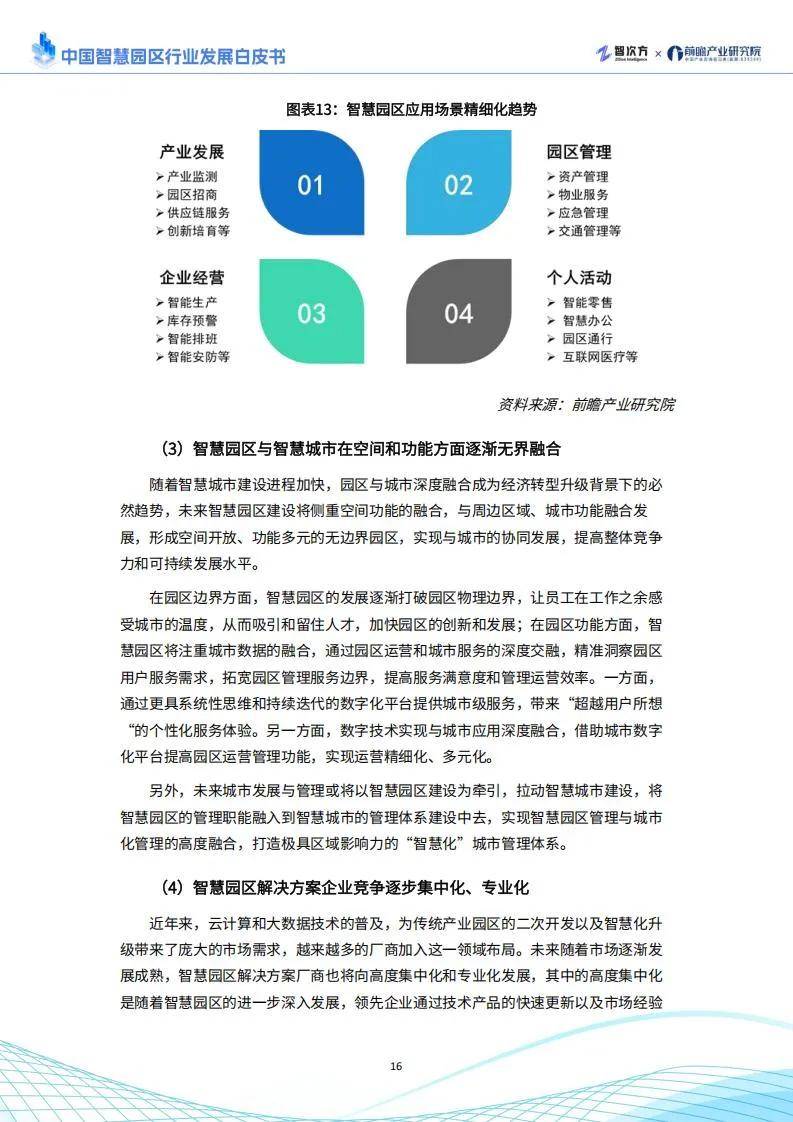 智次方：2025年中国智慧园区行业发展现状，智慧园区发展趋势分析