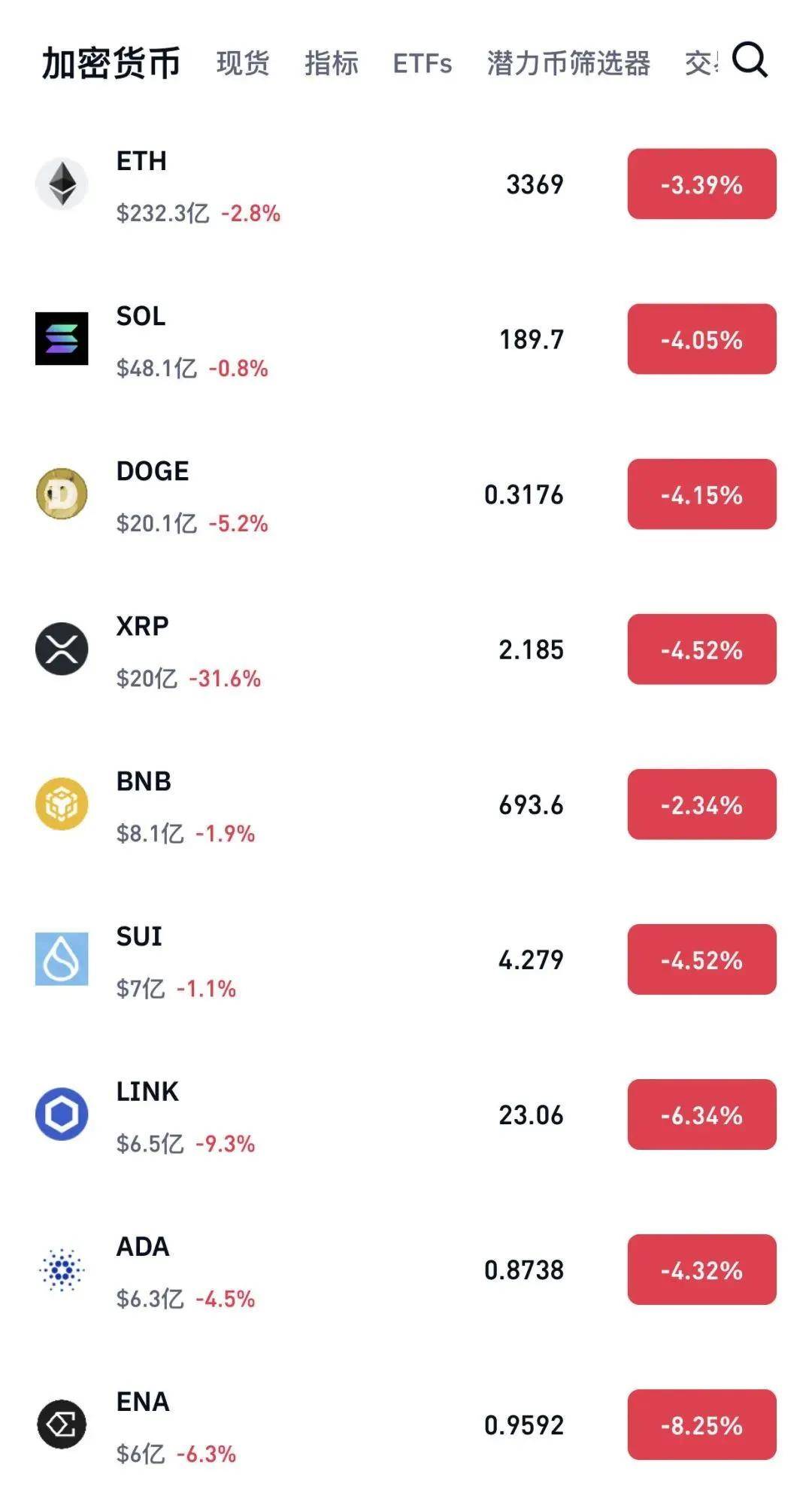 fuu的zg交易所