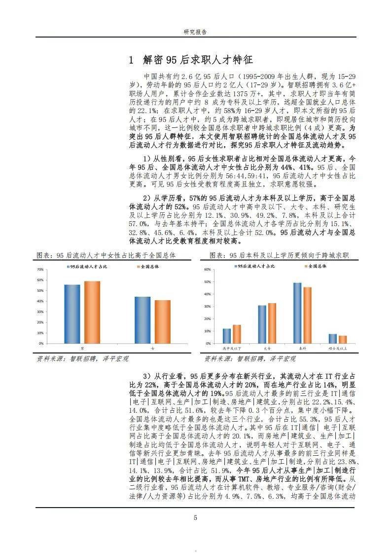 智联招聘：2024年95后找工作最看重什么能力？95后找工作的特点