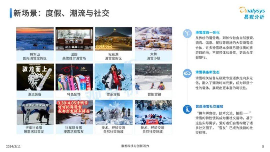 2024年中国滑雪运动趋势研究分析报告，我国滑雪运动发展现状