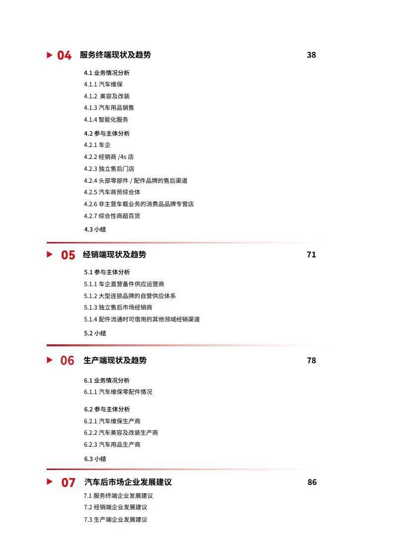 2024年汽车后市场的现状和未来发展趋势，中国汽车后市场发展报告