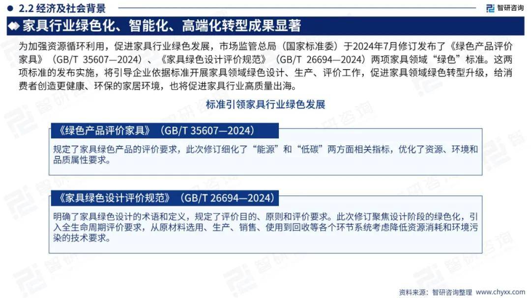 2024年中国家具行业出海市场发展形势分析，家具出海前景机遇报告