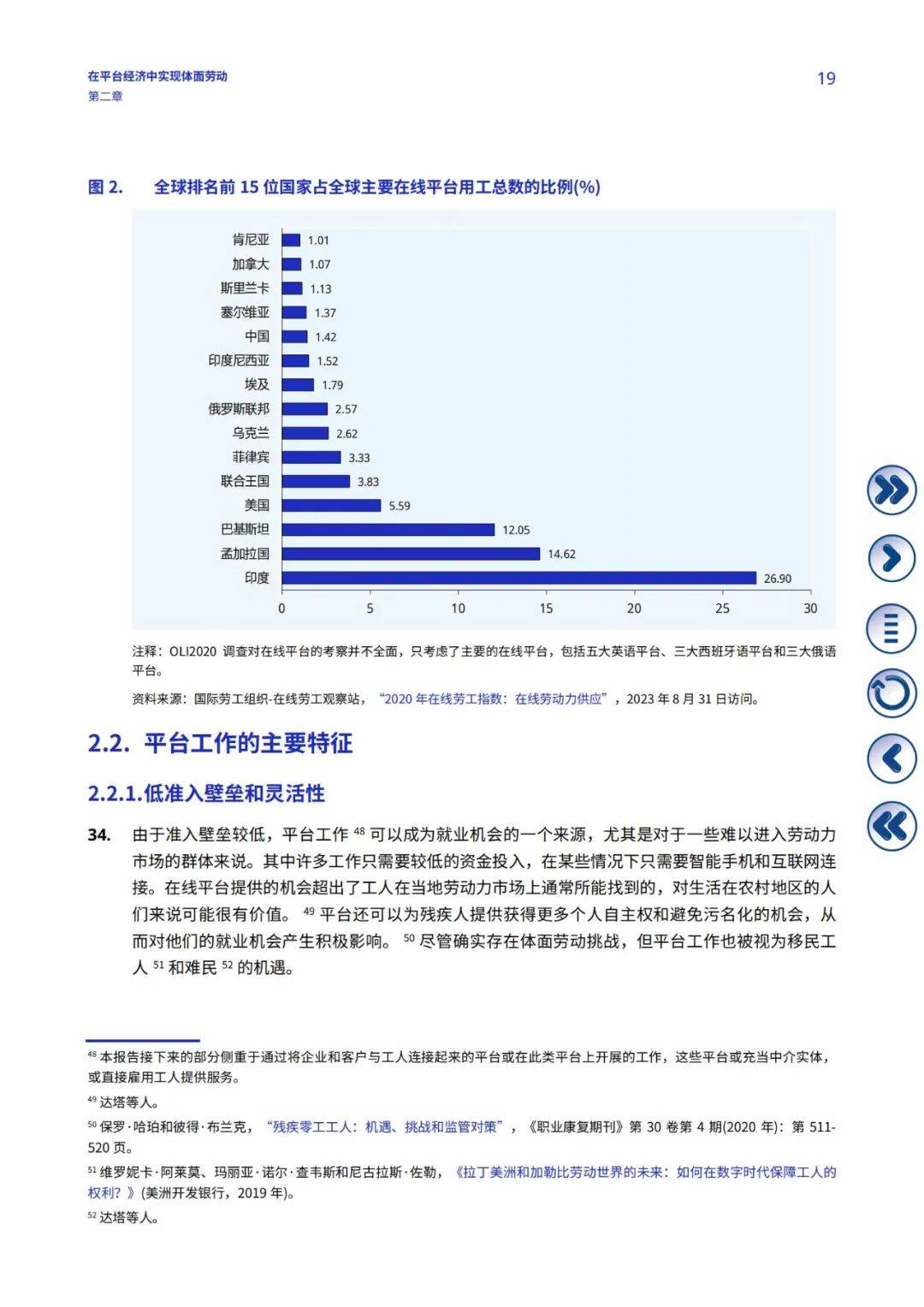 2024年在平台经济中实现体面劳动的方法，平台经济体具有哪些特征